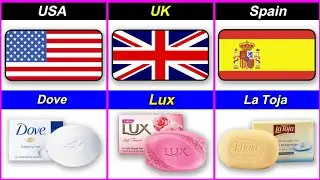 Top 42 soap brands from different countries. Pure data comparison