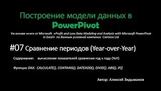 07. Сравнение периодов в PowerPivot (Year-over-Year)