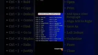 computer keys #shorts #viral