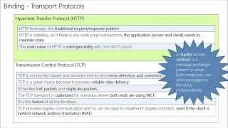 01 - Developing Windows Azure and Web Services - WCF Web Services