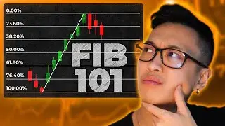 BEST Bitcoin Trading Indicator?! Using Fibonacci Retracement!