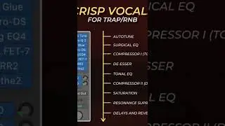 Cue On Mixing And Mastering Vocal 🎙✨️