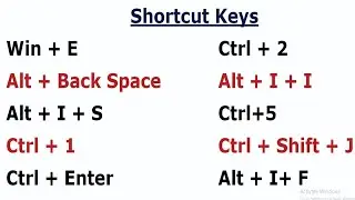 Alt Shortcut Keys in Ms Word (उर्दू) | Hamesha Kaam Aane Wale Very Best Shortcuts