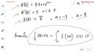 Evaluation of a Contour Integral || Examples