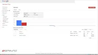 Video Sitemap for CS Cart