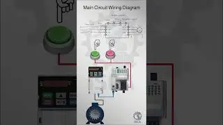 Controlling a motor using a PLC and VFD. 