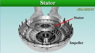 Torque Converter
