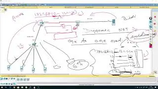 #CCNA DYNAMIC NAT