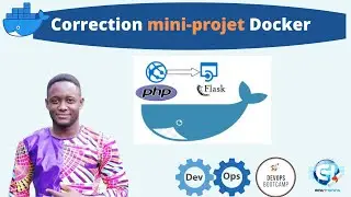 Mini-projet Docker - Création déploiement et publication d’un microservices flask python | DevOps
