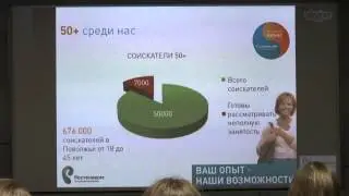 Ваш опыт - наши возможности