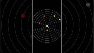 Solar System Animation in Python | Planets Simulation Python program #python #programming #coding