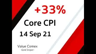 กำไร 33%!! Vx Gold Sniper - Core CPI 14 Sep 2021