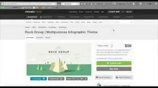 How Wordpress Themes Work