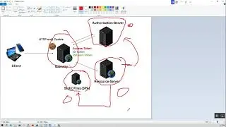 Triển Khai Ứng Dụng .NET Lên Linux với Nginx Reverse Proxy