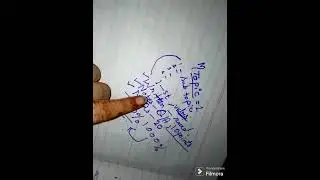 Pak 301 #topic 1#study for Vu students #sub topic ideology# preparation for Q/A and mcqs 2024