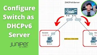Turn Your Juniper Device into a DHCPv6 Server using SLAAC