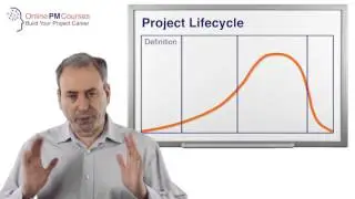 The Project Lifecycle: A Basic 4-stage Lifecycle model