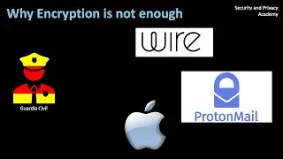 Why Encryption is Not Enough to Protect Your Privacy