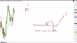 What traders do to make themselves feel good....
