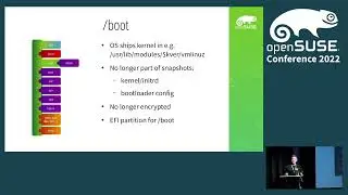 openSUSE Conference 2022 - usrmerge and beyond