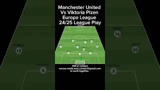 Manchester United Vs Viktoria Plzen Europa League 24/25 League Play