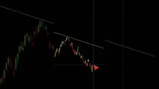 IS IT TIME TO BUY THE DIP ON STOCKS? *QQQ*