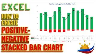 How to Create Positive and Negative Stacked Bar Chart in Excel | Excel Tagalog with English Subtitle