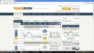 ТОРГОВЛЯ В TRADERUSH