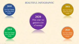 Easy way to Make an Infographic in Microsoft PowerPoint