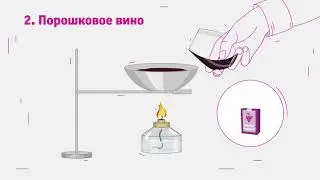 Как проверить качество вина?