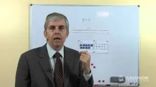Teacher Math Lesson: Count on 2 Addition Facts