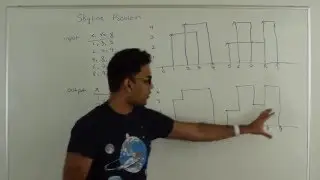 Skyline Problem