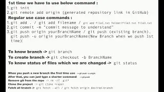 TELUGU - How to Install GIT in system, Push files to GitHub, using git commands, Visual Studio Code