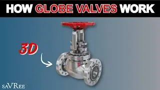 How Globe Valves Work