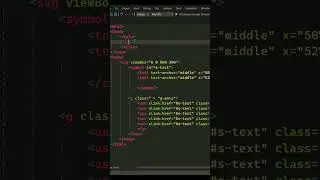 Loading Style Text Animation | Html css