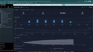Get Control - Sumo Logic Customer Brown Bag - Logging - May 9th, 2023