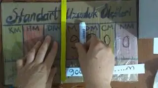 Uzunluk Ölçü Birimlerini Nasıl Çevirebiliriz?