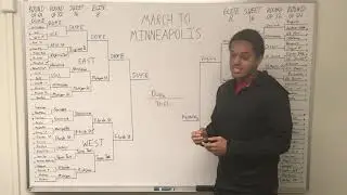 Conner McLeod’s 2019 NCAA tournament predictions