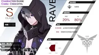 Punishing: Gray Raven - Compositor Debut Camu - Crocotta Guide and Preview