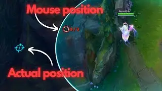 New Ward Indicators - Warding at Difficult Places made much Easier!