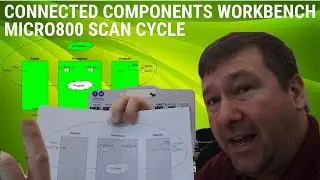 Scan Cycle of Micro800 PLC using Connected Components Workbench