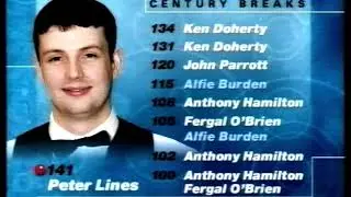 Peter Lines - 141 break - World Championship 1998