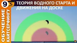 Кайт школа. Урок 9. Изучение теории водного старта и движения на доске