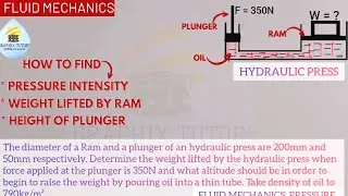 PRESSURE INTENSITY IN HYDRAULIC PRESS, WEIGHT LIFTED BY RAM DUE TO FORCE APPLIED AT PLUNGER IN FLUID