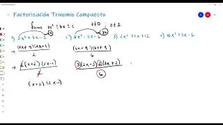 Factorización Trinomio Compuesto
