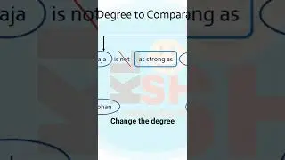 change the degree