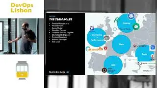 Discover a bit about Mercedes-Benz.io's Platform and its team - Luís Mendes (19m talk + QA)
