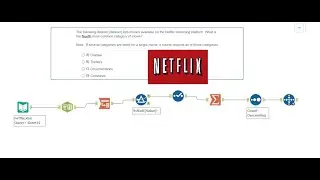 Alteryx Core certification - Practical question solution - Netflix movie -4th most common categories