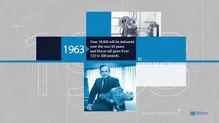 Williams  International Timeline