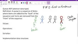 Introduction to the Queue ADT (First in First out Abstract Data Type)
